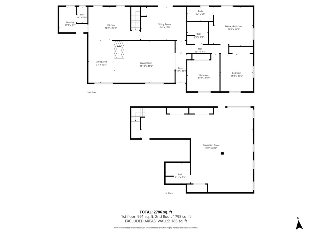 ucehiiytqizq1imfeanj